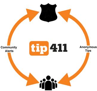 tip 411 graphic
